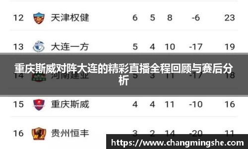 重庆斯威对阵大连的精彩直播全程回顾与赛后分析