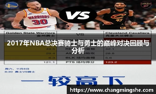 2017年NBA总决赛骑士与勇士的巅峰对决回顾与分析