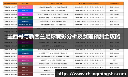 墨西哥与新西兰足球竞彩分析及赛前预测全攻略