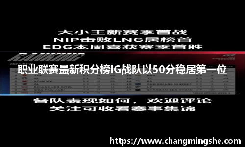 职业联赛最新积分榜IG战队以50分稳居第一位
