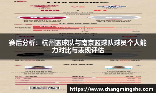 赛后分析：杭州篮球队与南京篮球队球员个人能力对比与表现评估
