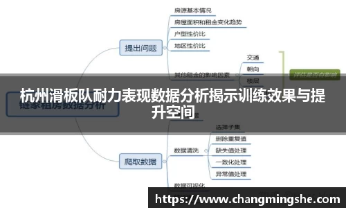 杭州滑板队耐力表现数据分析揭示训练效果与提升空间