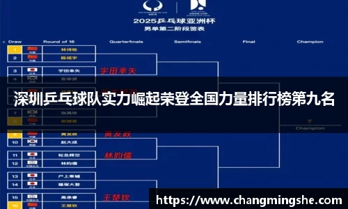 深圳乒乓球队实力崛起荣登全国力量排行榜第九名