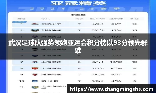 武汉足球队强势领跑亚运会积分榜以93分领先群雄