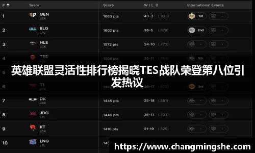 英雄联盟灵活性排行榜揭晓TES战队荣登第八位引发热议